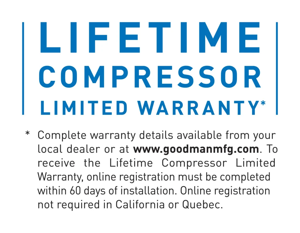 Goodman Unit - Canadian Heating